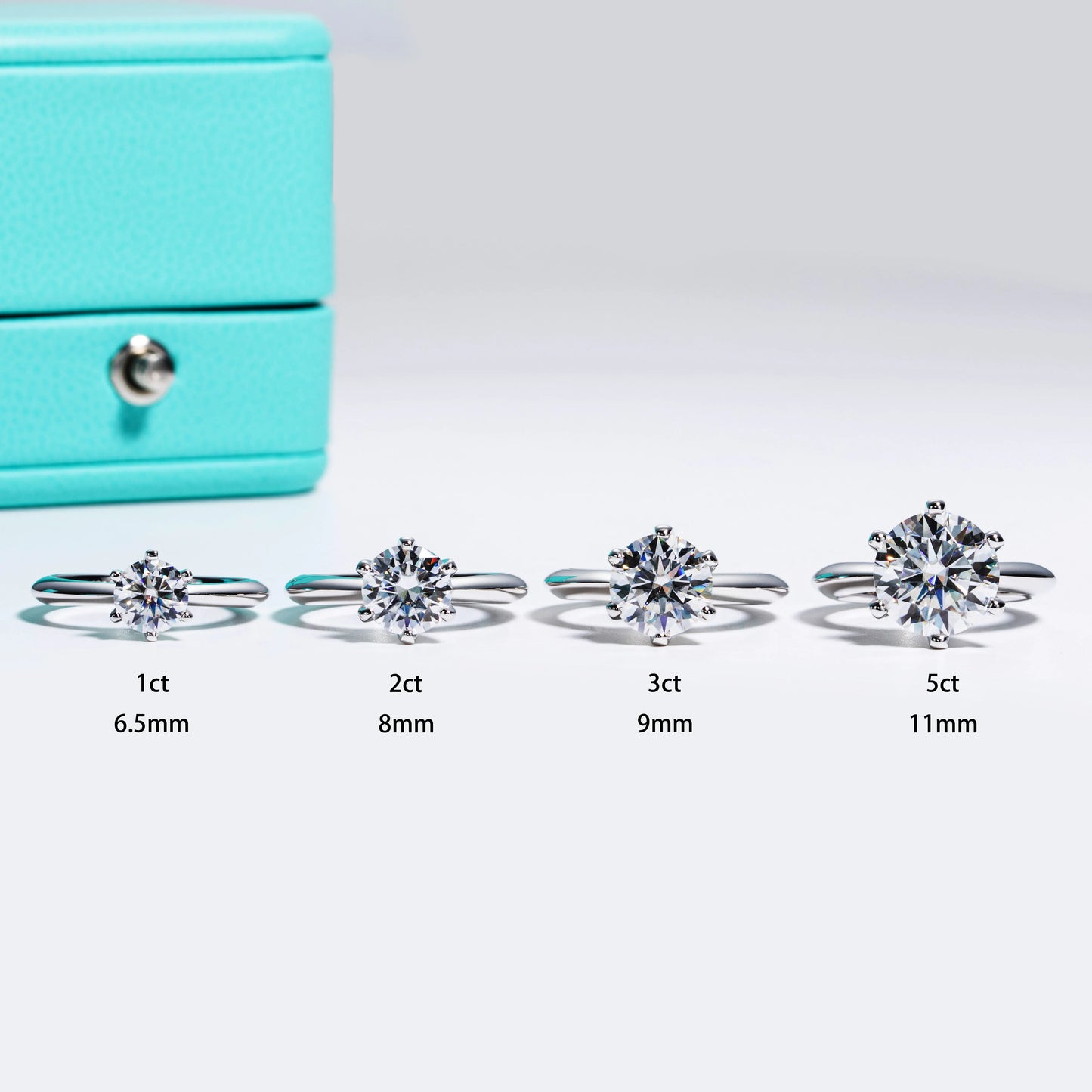 AnuJewel’s Moissanite Magic
