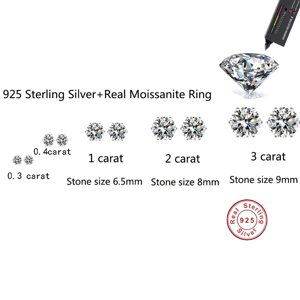 Moissanite Stud Earrings