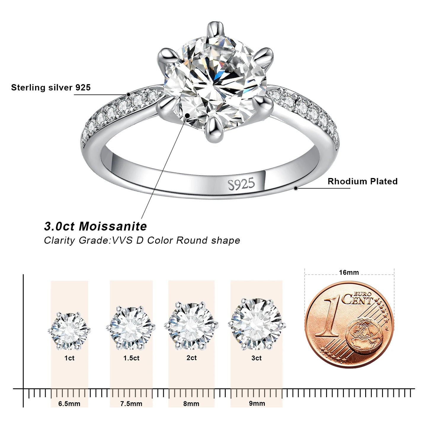 JewelryPalace Moissanite Rings