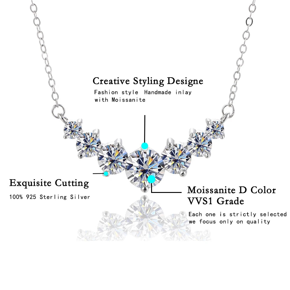 URMYLADY Moissanite Necklace for Woman Wedding Fine Jewely with Certificates 925 Sterling Sliver Plated 18k White Gold Necklace